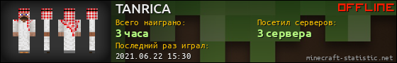Юзербар 560x90 для TANRICA