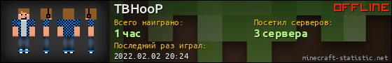 Юзербар 560x90 для TBHooP