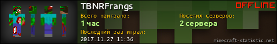 Юзербар 560x90 для TBNRFrangs