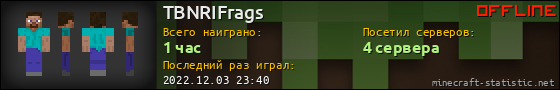 Юзербар 560x90 для TBNRIFrags