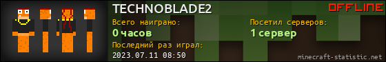 Юзербар 560x90 для TECHNOBLADE2