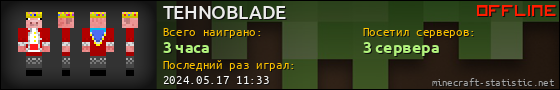 Юзербар 560x90 для TEHNOBLADE