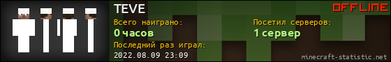 Юзербар 560x90 для TEVE