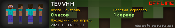 Юзербар 560x90 для TEVVHH
