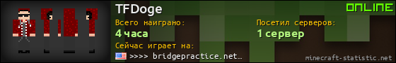 Юзербар 560x90 для TFDoge