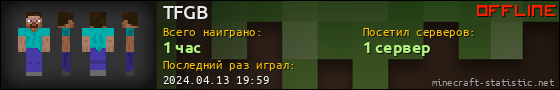 Юзербар 560x90 для TFGB