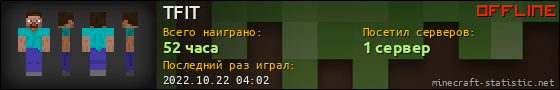 Юзербар 560x90 для TFIT