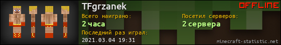 Юзербар 560x90 для TFgrzanek