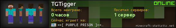 Юзербар 560x90 для TGTigger