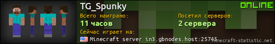 Юзербар 560x90 для TG_Spunky