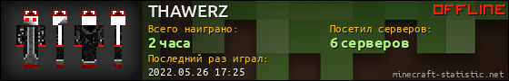 Юзербар 560x90 для THAWERZ