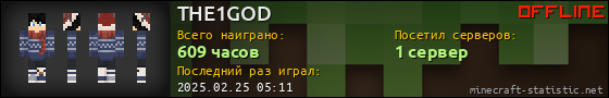 Юзербар 560x90 для THE1GOD