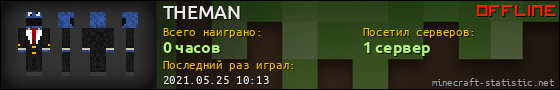 Юзербар 560x90 для THEMAN