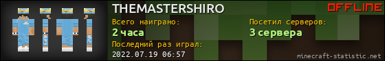Юзербар 560x90 для THEMASTERSHIRO
