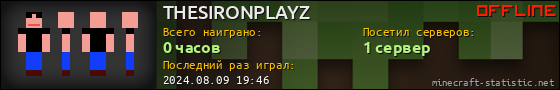 Юзербар 560x90 для THESIRONPLAYZ