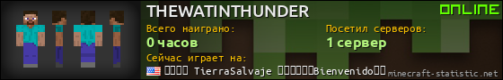 Юзербар 560x90 для THEWATINTHUNDER