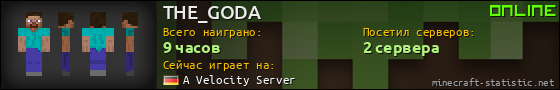 Юзербар 560x90 для THE_GODA
