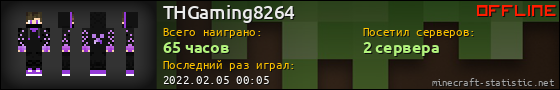 Юзербар 560x90 для THGaming8264