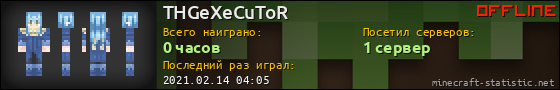 Юзербар 560x90 для THGeXeCuToR