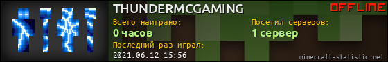 Юзербар 560x90 для THUNDERMCGAMING
