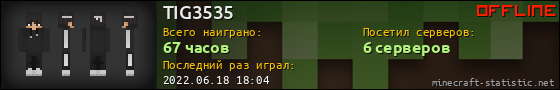 Юзербар 560x90 для TIG3535