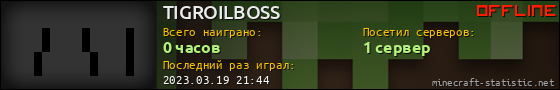 Юзербар 560x90 для TIGROILBOSS