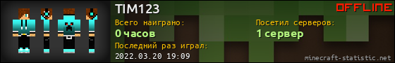 Юзербар 560x90 для TIM123