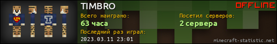 Юзербар 560x90 для TIMBRO