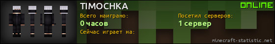 Юзербар 560x90 для TIMOCHKA