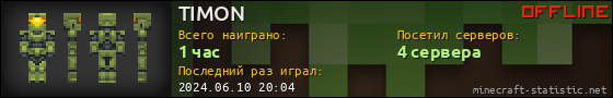 Юзербар 560x90 для TIMON