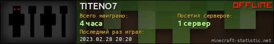 Юзербар 560x90 для TITENO7
