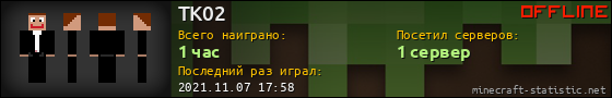 Юзербар 560x90 для TK02