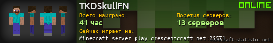 Юзербар 560x90 для TKDSkullFN