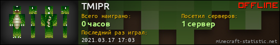 Юзербар 560x90 для TMIPR