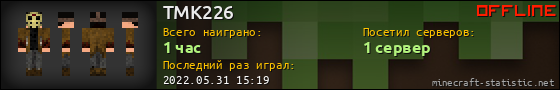 Юзербар 560x90 для TMK226