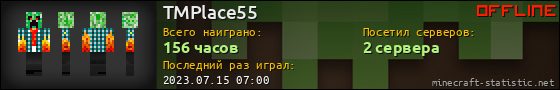 Юзербар 560x90 для TMPlace55