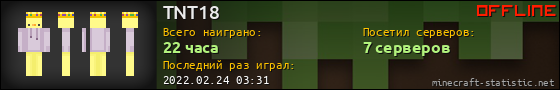 Юзербар 560x90 для TNT18