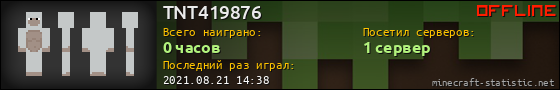 Юзербар 560x90 для TNT419876