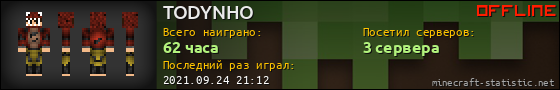 Юзербар 560x90 для TODYNHO