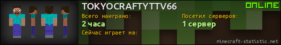 Юзербар 560x90 для TOKYOCRAFTYTTV66