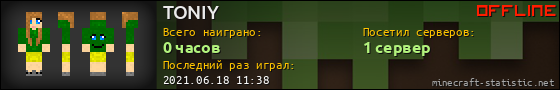 Юзербар 560x90 для TONIY