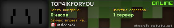 Юзербар 560x90 для TOP4IKFORYOU