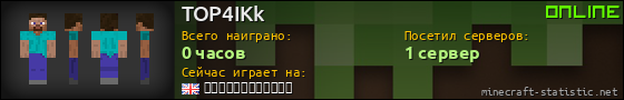 Юзербар 560x90 для TOP4IKk