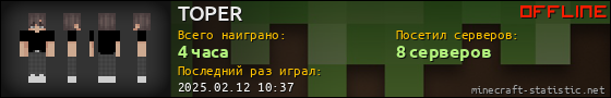 Юзербар 560x90 для TOPER