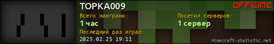 Юзербар 560x90 для TOPKA009