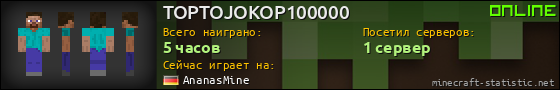 Юзербар 560x90 для TOPTOJOKOP100000