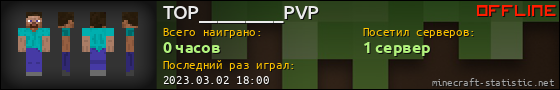 Юзербар 560x90 для TOP_________PVP