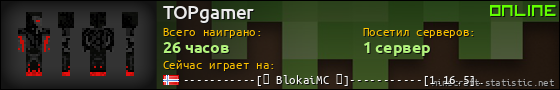 Юзербар 560x90 для TOPgamer