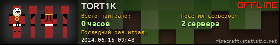 Юзербар 560x90 для TORT1K