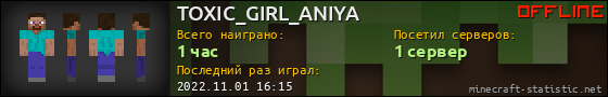 Юзербар 560x90 для TOXIC_GIRL_ANIYA